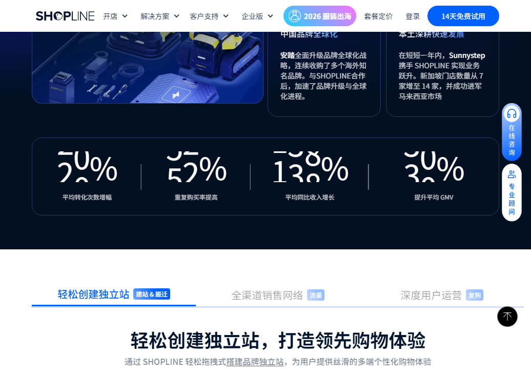 Shopline